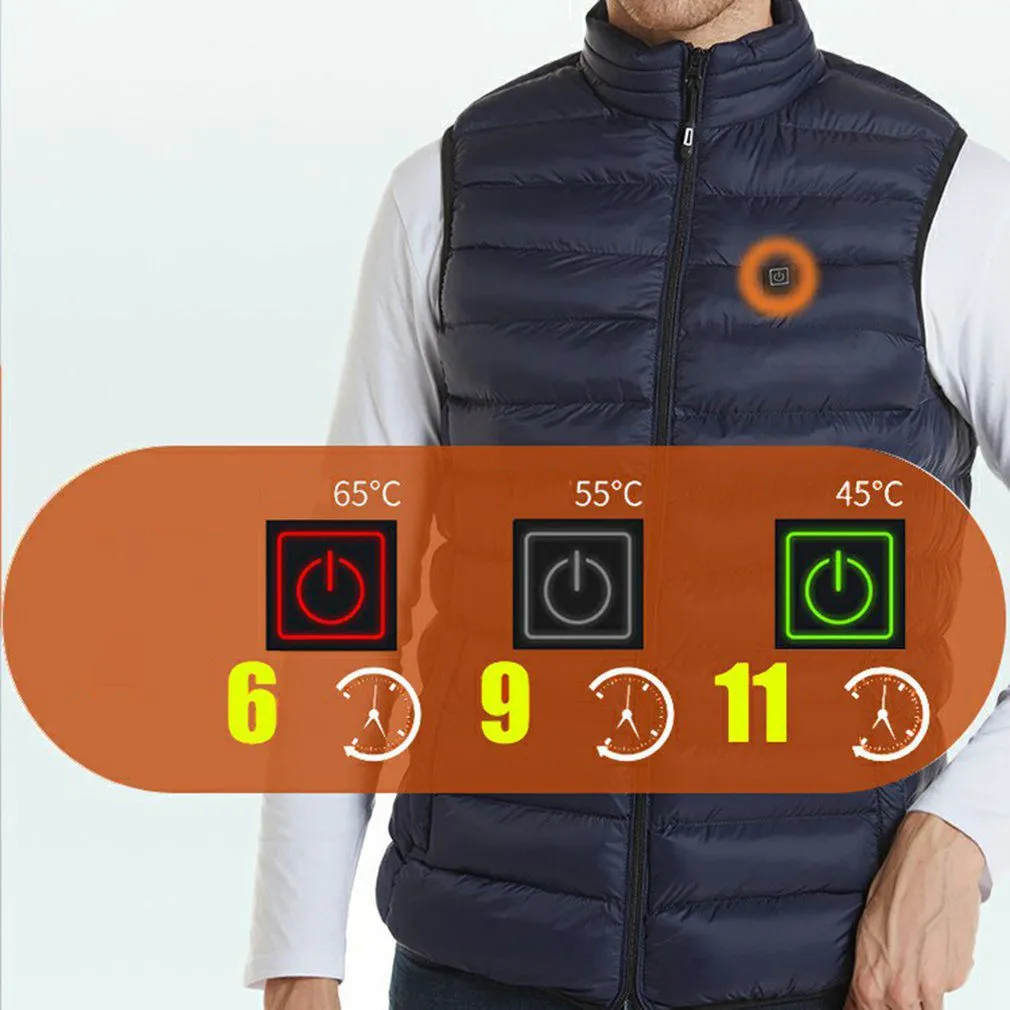 Electric 9 Areas Heated Jacket